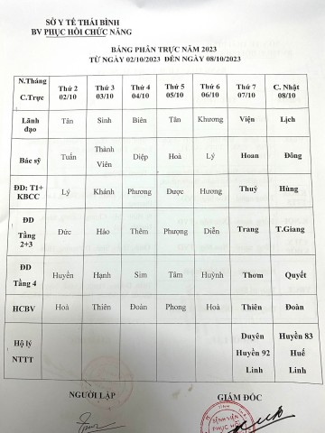 LỊCH TRỰC TUẦN TỪ NGÀY 02/10/2023 ĐẾN NGÀY 08/10/2023