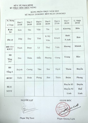 LỊCH TRỰC TUẦN TỪ NGÀY 23/10/2023 ĐẾN NGÀY 29/10/2023