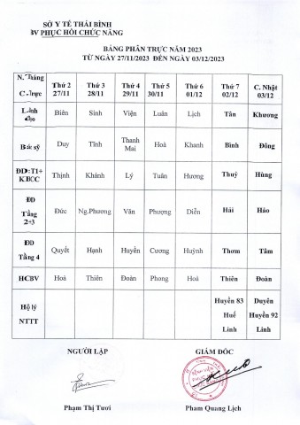 Lịch trực 27-03/11/2023