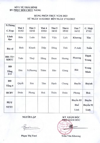 Lịch trực tuần 2 tháng 12 0001