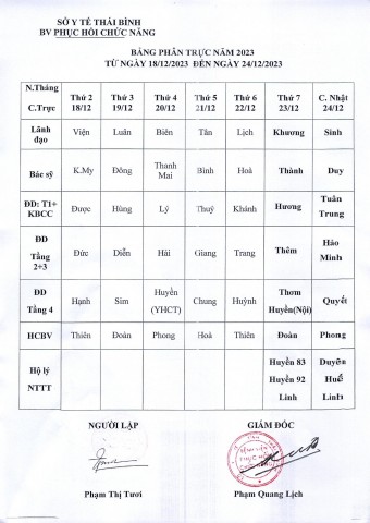 Lịch trực tuần 3 tháng 12 0001