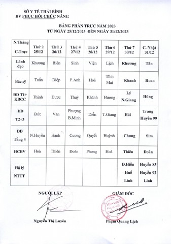 Lịch trực tuần 4 tháng 12 2023