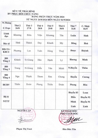 LỊCH TRỰC TỪ NGÀY 26/08 ĐẾN NGÀY 01/09/2024