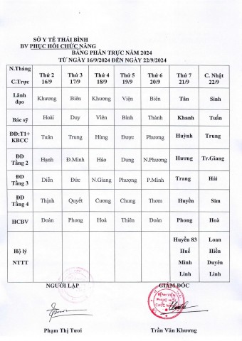 LỊCH TRỰC TỪ NGÀY 16/09 ĐẾN NGÀY 22/09/2024