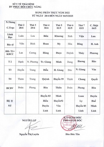 LỊCH TRỰC TUẦN TỪ NGÀY 28/4 ĐẾN NGÀY 04/5/2025