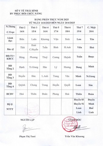 LỊCH TRỰC TỪ NGÀY 14/04 ĐẾN NGÀY 20/4/2025