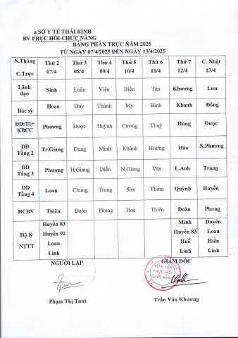 LỊCH TRỰC TUẦN TỪ NGÀY 07/4/2025 ĐẾN NGÀY 13/4/2025