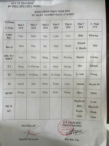 LỊCH TRỰC TUẦN TỪ NGÀY 21/4 ĐẾN NGÀY 27/4/2025