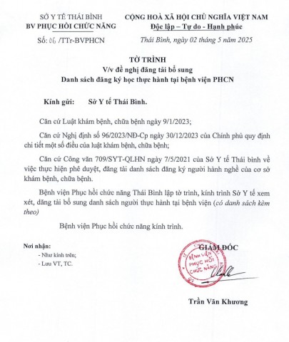 DANH SÁCH ĐĂNG KÝ HỌC THỰC HÀNH TẠI BỆNH VIỆN PHỤC HỒI CHỨC NĂNG