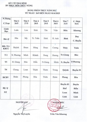 LỊCH TRỰC TỪ NGÀY 26/5 ĐẾN NGÀY 01/06/2025