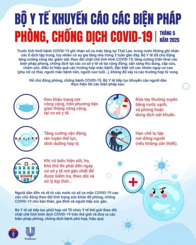 CÁC BIỆN PHÁP PHÒNG, CHỐNG DỊCH COVID-19