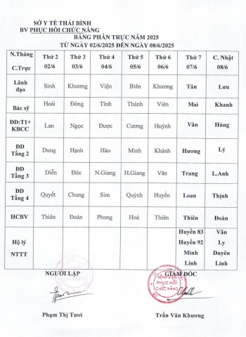 lịch trục 2 den 86