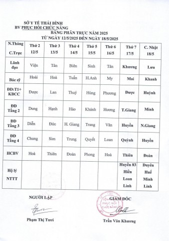 LỊCH TRỰC