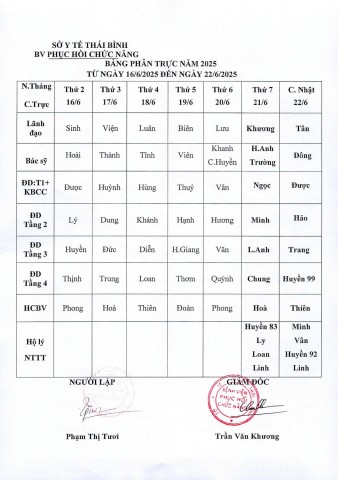 LỊCH TRỰC TỪ NGÀY 16/6 ĐẾN NGÀY 22/6/2025