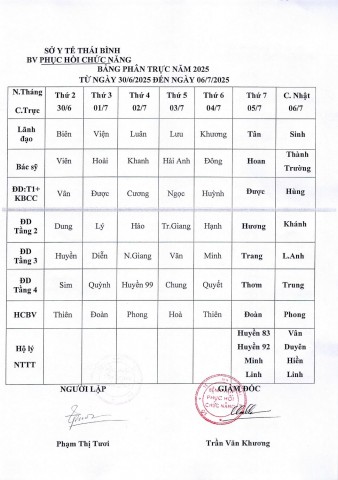 LỊCH TRỰC TỪ NGÀY 30/6 ĐẾN 06/7/2025