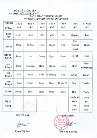 lịch trực 14 20