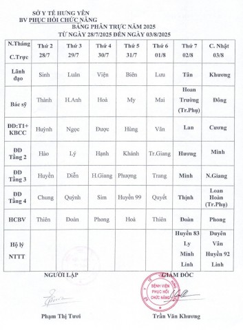 lịch trục 287