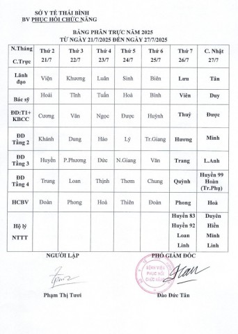 lịch trực tuần