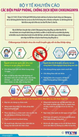 CÁC BIỆN PHÁP PHÒNG, CHỐNG DỊCH BỆNH CHIKUNGUNYA