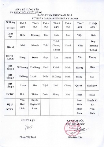 LỊCH TRỰC TỪ NGÀY 01/9/2025 ĐẾN NGÀY 07/9/2025