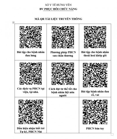 MÃ QR TÀI LIỆU TRUYỀN THÔNG