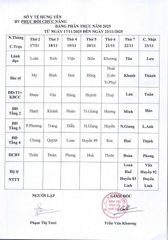 LỊCH TRỰC TỪ NGÀY 17/11 ĐẾN 23/11/2025