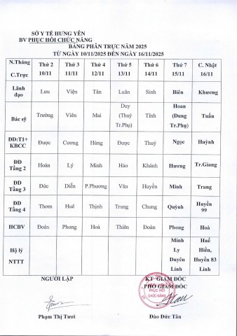 LỊCH TRỰC TỪ NGÀY 10/11 ĐẾN 16/11/2025