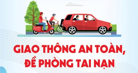 TAI NẠN GIAO THÔNG: NHANH MỘT GIÂY - GÁNH NẶNG CẢ ĐỜI