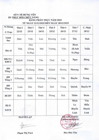 LỊCH TRỰC TỪ NGÀY 22/12 ĐẾN 28/12/2025