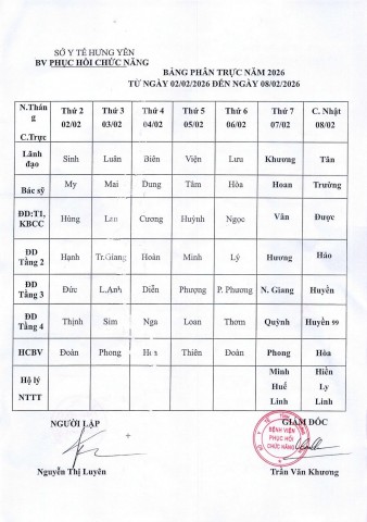 LỊCH TRỰC TỪ NGÀY 02/02 ĐẾN 08/02/2026