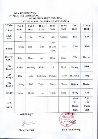 LỊCH TRỰC TỪ NGÀY 05/01 ĐẾN 11/01/2026