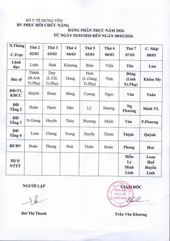 LỊCH TRỰC TỪ NGÀY 02/03 ĐẾN NGÀY 08/03/2026