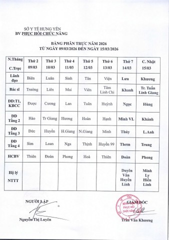 LỊCH TRỰC TỪ NGÀY 09/3 ĐẾN 15/03/2026
