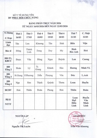 LỊCH TRỰC TỪ NGÀY 16/03 ĐẾN 22/03/2026