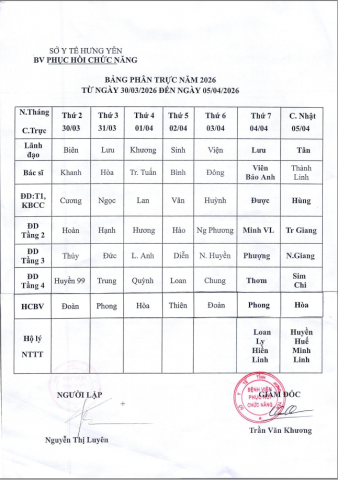 lịch trực02042025