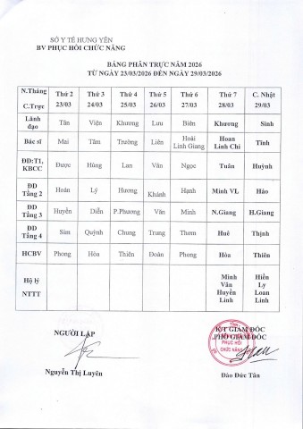 LỊCH TRỰC TUẦN TỪ 23-29/3/2026