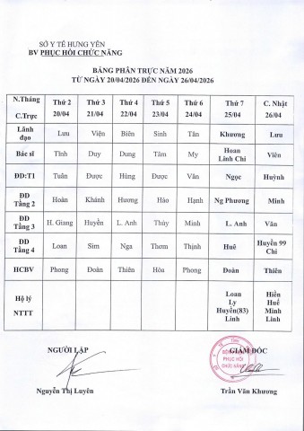 LỊCH TRỰC TỪ NGÀY 20/04 ĐẾN NGÀY 26/04/2026