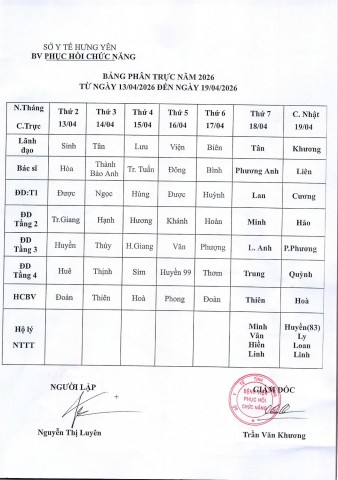 LỊCH TRỰC TỪ NGÀY 13/4 ĐẾN NGÀY 19/4/2026