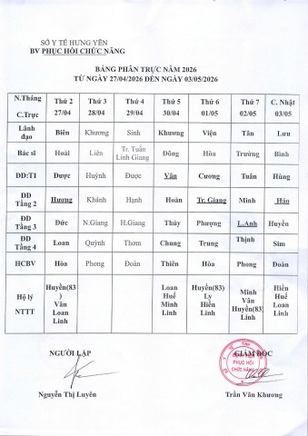 LỊCH TRỰC TỪ NGÀY 27/4 ĐẾN 03/5 NĂM 2026
