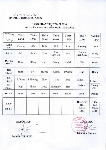 LỊCH TRỰC TỪ NGÀY 06/4 ĐẾN NGÀY 12/4/2026