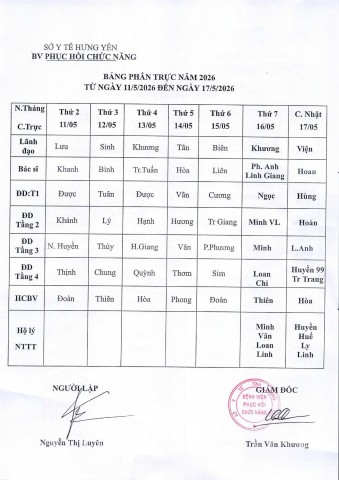 LỊCH TRỰC TỪ NGÀY 11/5 ĐẾN NGÀY 17/5/2026
