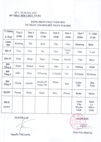 LỊCH TRỰC