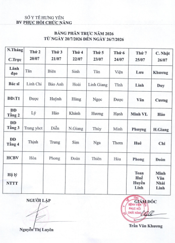 lịch trực 2026666666666666666666666666666666666666