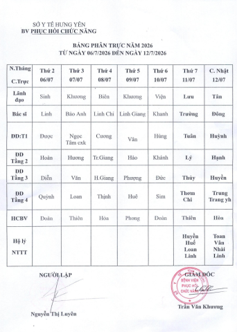 LỊCH TRỰC TUẦNHHHHHHHHHHHHHHHHHHHHHHH