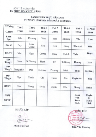 LỊCH TRỰC TỪ NGÀY 17/8 ĐẾN 23/8/2026