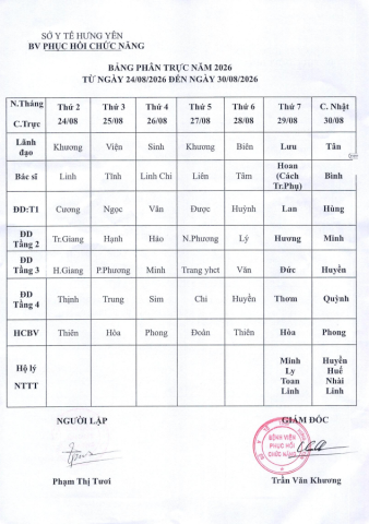 LỊCH TRỰC TỪ NGÀY 24/8 ĐẾN 30/8/2026