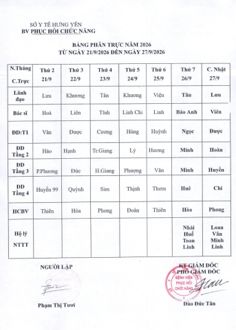LỊCH TRỰC TỪ NGÀY 21/9 ĐẾN NGÀY 27/9/2026