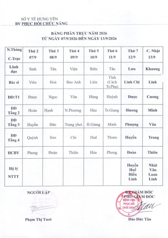 TUẦN DDDDDDDDDDDDDDDDDDDDDDDDDDDĐ