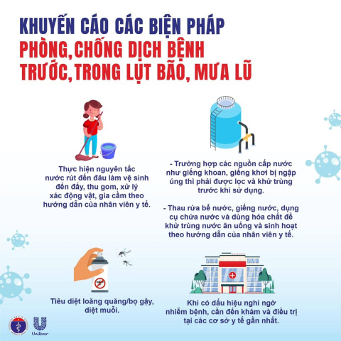 CHỦ ĐỘNG PHÒNG, CHỐNG DỊCH BỆNH MÙA MƯA LŨ – BẢO VỆ SỨC KHỎE CỘNG ĐỒNG
