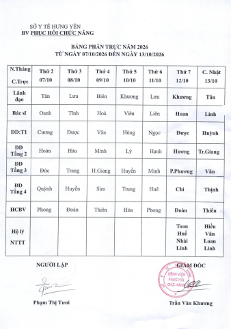 LỊCH TRỰC TỪ NGÀY 07/10 ĐẾN 13/10/2026
